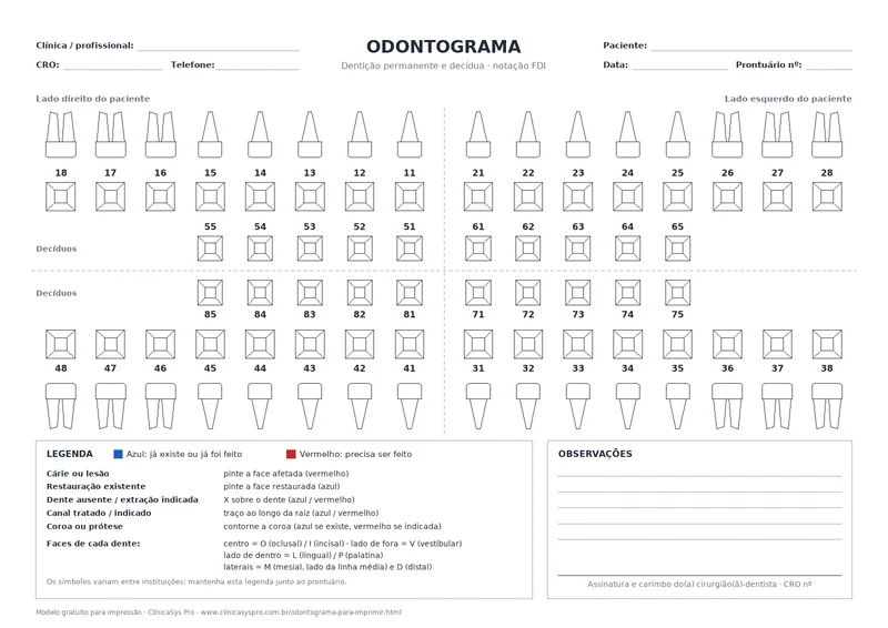 Odontograma completo para imprimir com dentes permanentes e decíduos na mesma folha