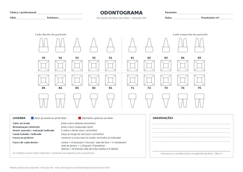 Odontograma infantil para imprimir com os 20 dentes decíduos numerados de 51 a 85