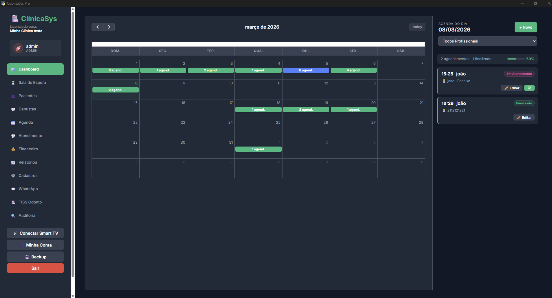 Dashboard ClínicaSys Odonto