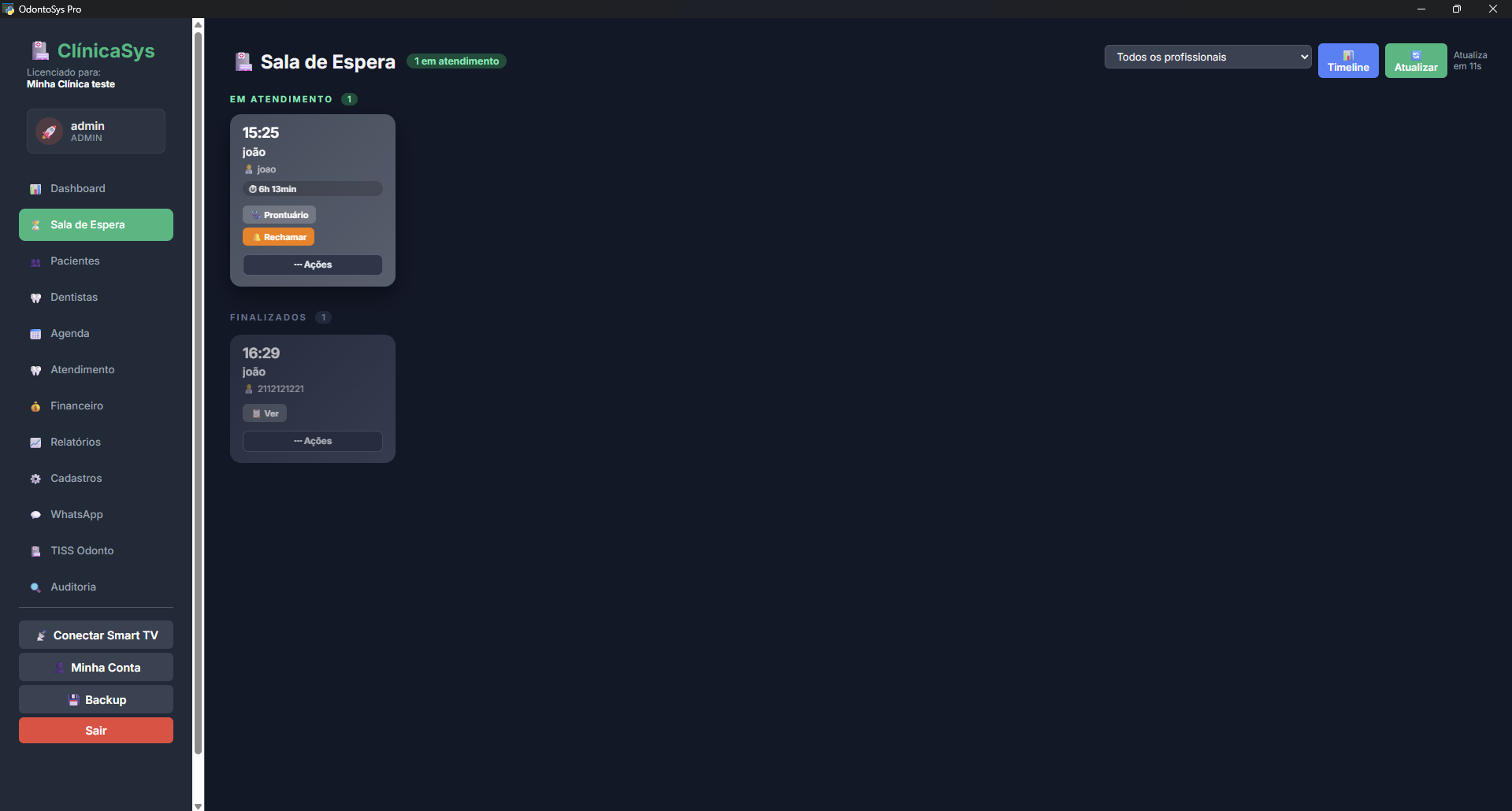 Painel da Sala de Espera