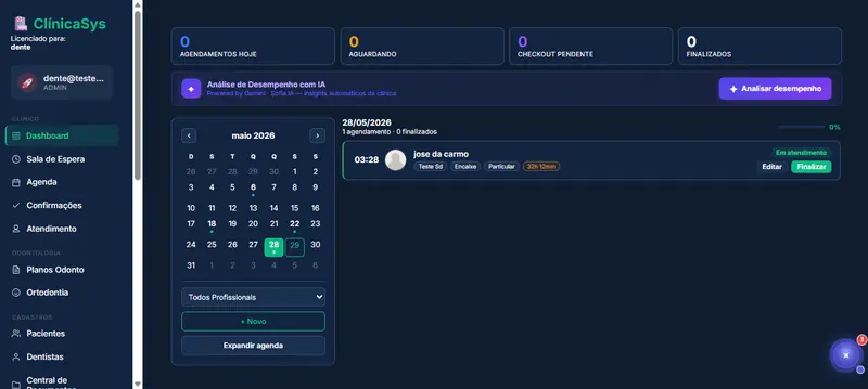 Dashboard ClínicaSys Odonto