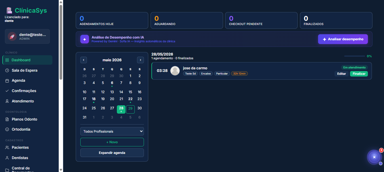 Dashboard ClínicaSys Odonto